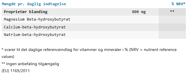 Ingredienser til Peak Man